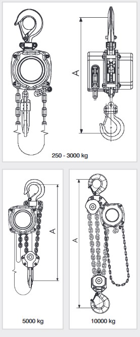 stirnradflaschenzug kettenzug SHT premium technische zeichnung
